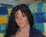modell privat
